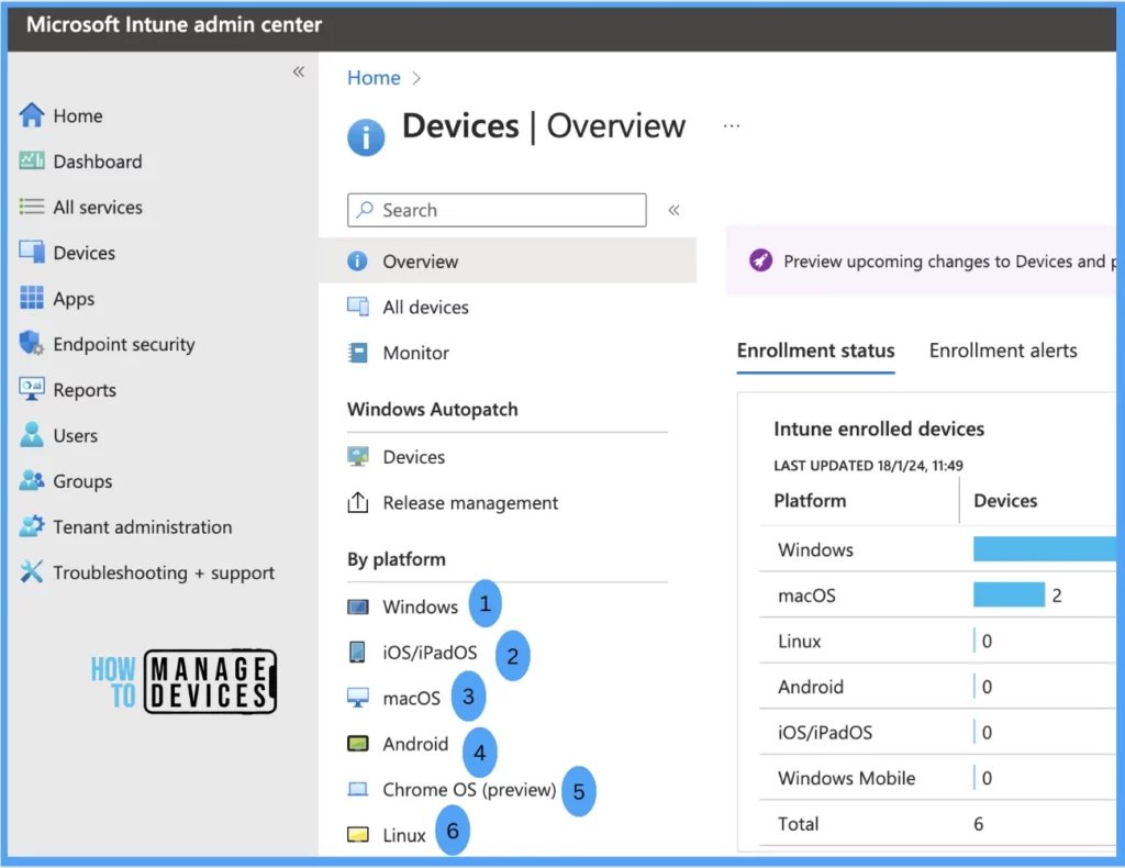 macOS Devices Migration Framework to Intune from Jamf Kandji JumpCloud Platforms Fig. 2